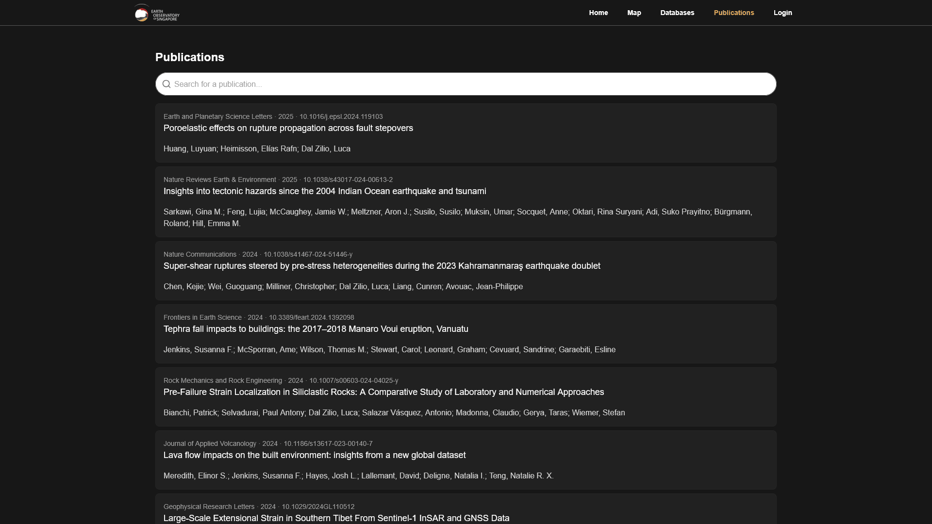 Screenshot of a page showing publications related to the data presented on the website.